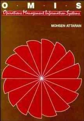 Operations Management Information Systems