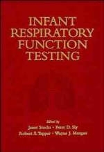 Infant Respiratory Function Testing - 