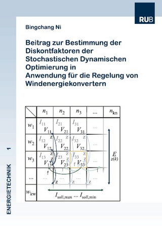 Beitrag zur Bestimmung der Diskontfaktoren der Stochasti-schen Dynamischen Optimierung in Anwendung für die Rege-lung von Windenergiekonvertern