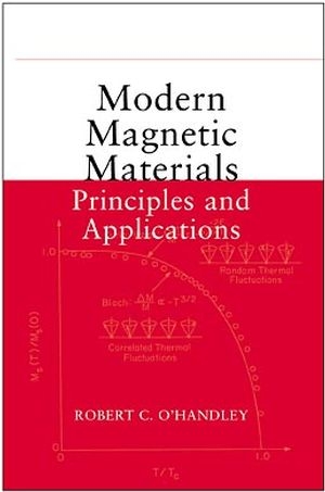 Modern Magnetic Materials