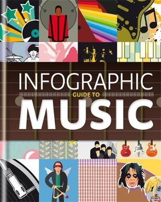 Infographic Guide to Music - Graham Betts