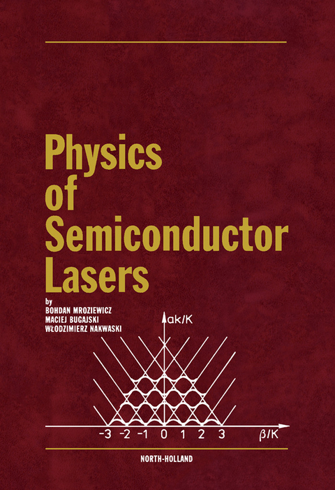 Physics of Semiconductor Lasers -  M. Bugajski,  B. Mroziewicz,  W. Nakwaski