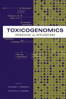 Toxicogenomics - 