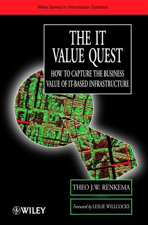 The IT Value Quest - Theo J. W. Renkema