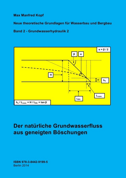 Der nat&uuml;rliche Grundwasserfluss aus geneigten B&ouml;schungen - Max Manfred Kopf