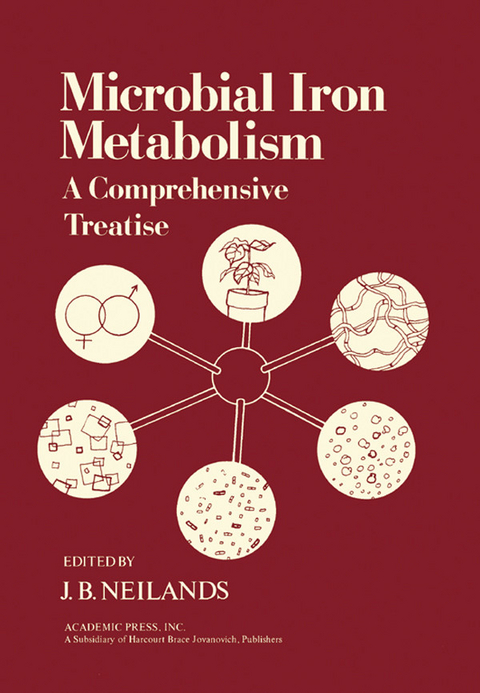 Microbial Iron Metabolism - 