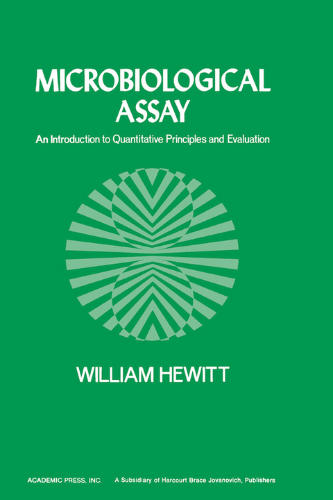 Microbiological Assay -  William Hewitt