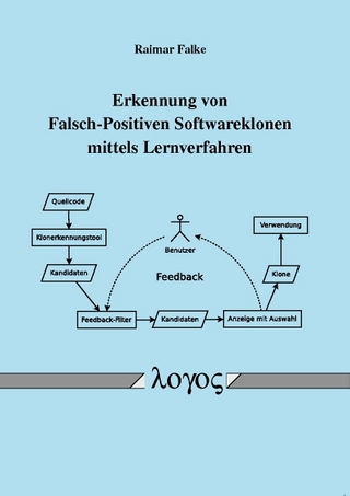 Erkennung von Falsch-Positiven Softwareklonen mittels Lernverfahren