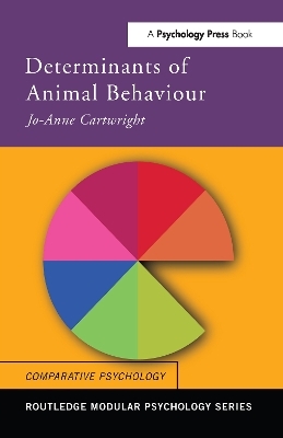 Determinants of Animal Behaviour