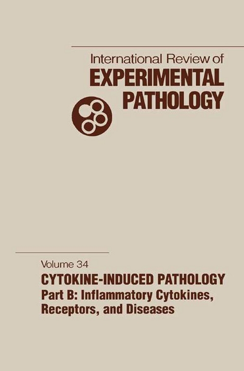 Cytokine-Induced Pathology - 