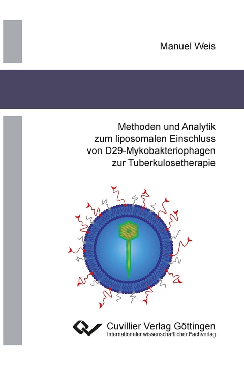 Methoden und Analytik zum liposomalen Einschluss von D29-Mykobakteriophagen zur Tuberkulo-setherapie - Manuel Weis