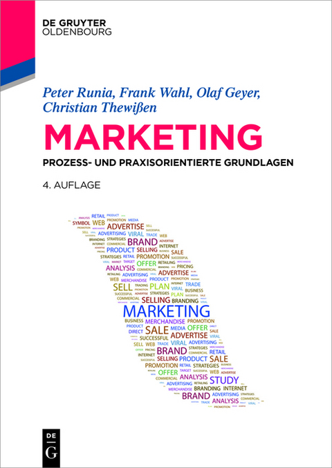 Marketing - Peter Runia, Frank Wahl, Olaf Geyer, Christian Thewi&szlig;en