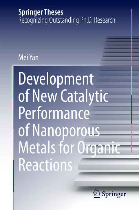 Development of New Catalytic Performance of Nanoporous Metals for Organic Reactions - Mei Yan