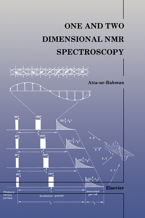 One and Two Dimensional NMR Spectroscopy -  Atta-ur- Rahman