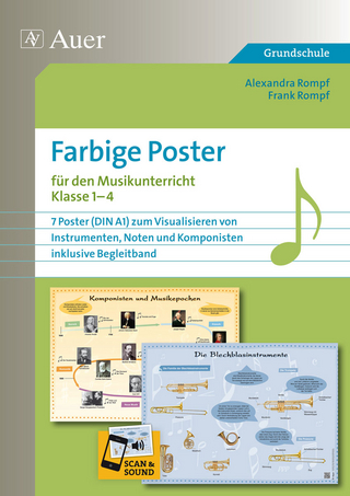 Farbige Poster für den Musikunterricht