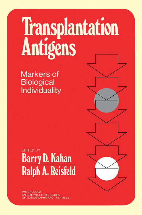 Transplantation Antigens - 
