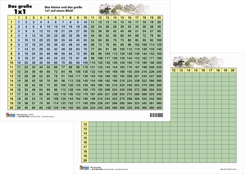 Das gro&szlig;e 1 x 1 - Lernkarte DIN A 4 - Heinrich Stiefel