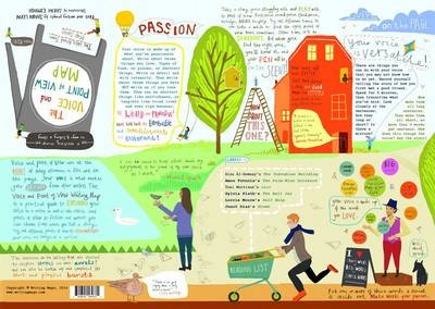 The Voice and Point of View Writing Map - Shaun Levin