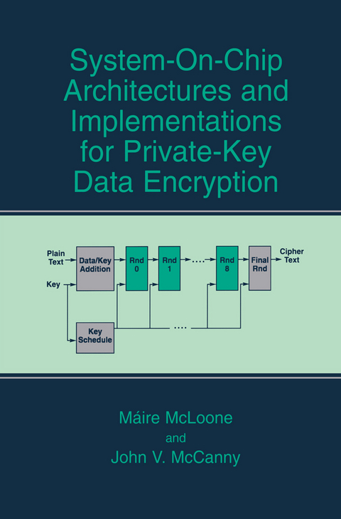 System-on-Chip Architectures and Implementations for Private-Key Data Encryption - Máire McLoone, John V. McCanny