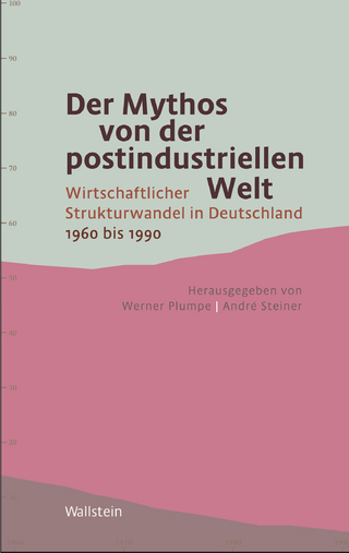 Der Mythos von der postindustriellen Welt