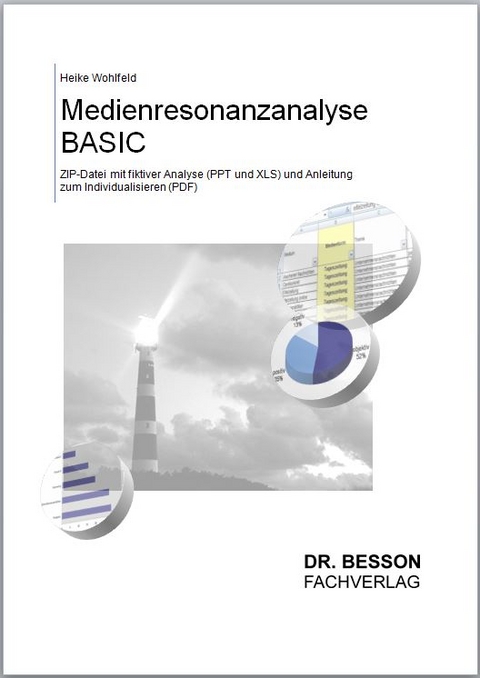 Medienresonanzanalyse BASIC - Download - Heike Wohlfeld