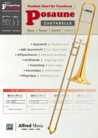 Alfred's Fingering Charts Instrumental Series / Zugtabelle Posaune | Position Chart for Trombone