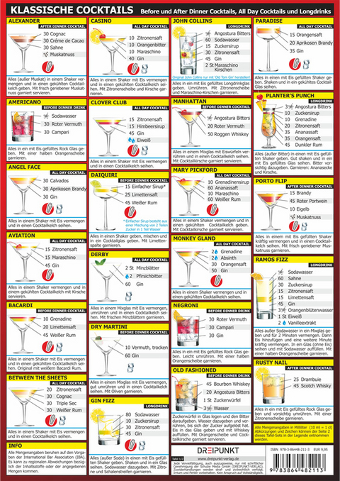 Info-Tafel-Set Klassische Cocktails - Michael Schulze