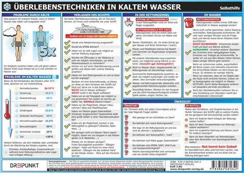 Überlebenstechniken in kaltem Wasser - Michael Schulze