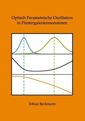 Optisch Parametrische Oszillation in Flüstergalerieresonatoren