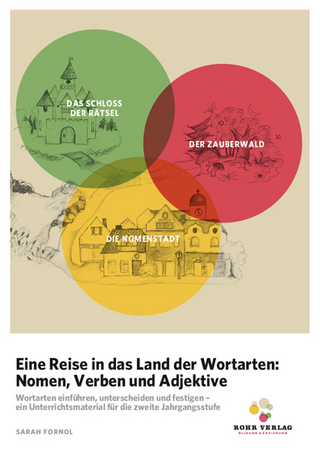 Eine Reise in das Land der Wortarten: Nomen, Verben und Adjektive