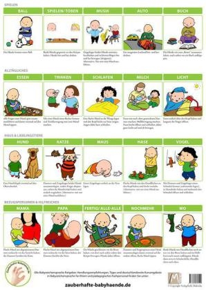 Babyzeichen Poster - Meine ersten Babyzeichen