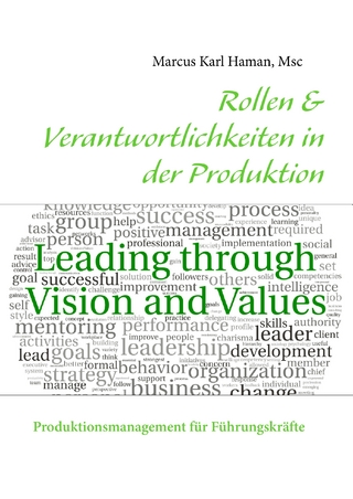 Rollen & Verantwortlichkeiten in der Produktion