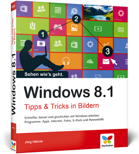 Windows 8.1 - Jörg Hähnle