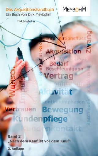 Nach dem Kauf ist vor dem Kauf