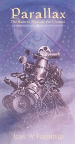 Parallax