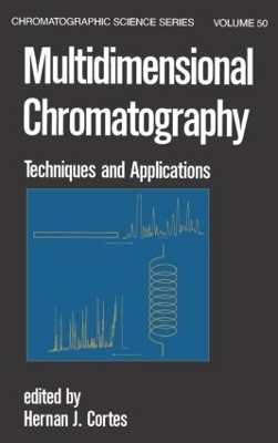 Multidimensional Chromatography -  Cortes