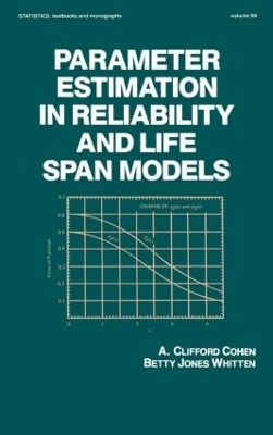 Parameter Estimation in Reliability and Life Span Models -  Cohen