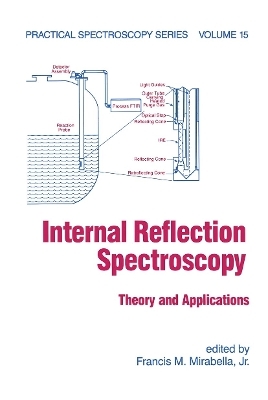 Internal Reflection Spectroscopy - Francis M. Mirabella