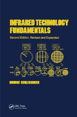 Infrared Technology Fundamentals -  Schlessinger