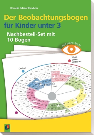 Der Beobachtungsbogen für Kinder unter 3