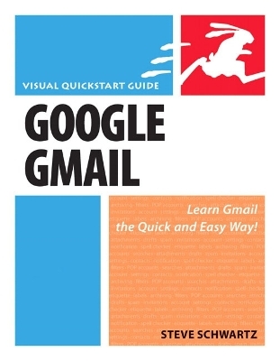 Google Gmail