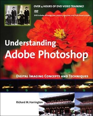 Understanding Adobe Photoshop