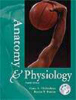 Anatomy and Physiology