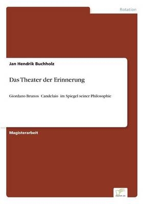 Das Theater der Erinnerung
