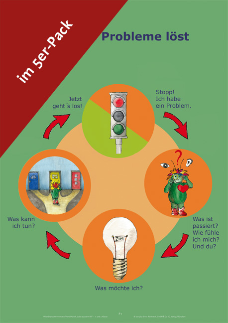 Poster "Problemlöseformel" im 5er-Pack - Clemens Hillenbrand, Thomas Hennemann, Sonja Hens, Dennis Hövel