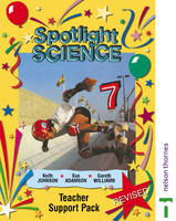 Spotlight Science
