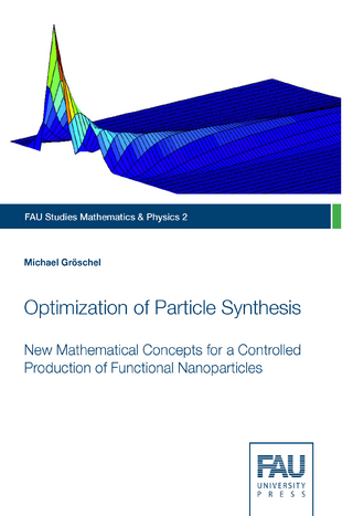 Optimization of Particle Synthesis