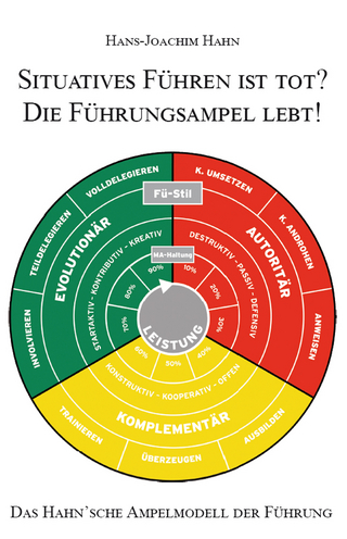 Situatives Führen ist tot? Die Führungsampel lebt!