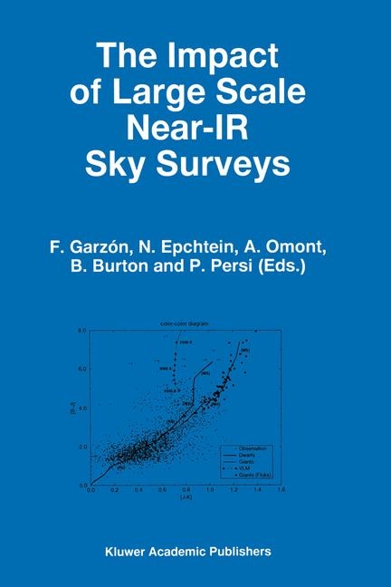 Impact of Large Scale Near-IR Sky Surveys - 