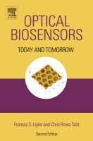Optical Biosensors - 